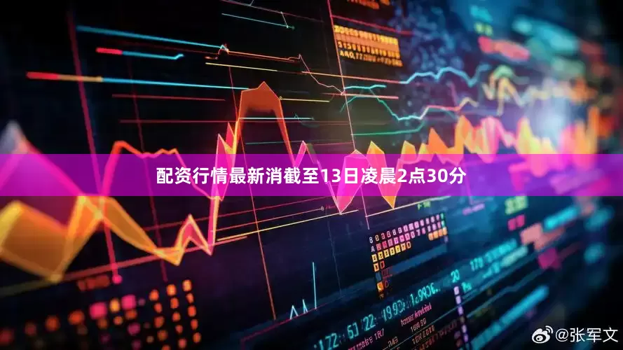 配资行情最新消截至13日凌晨2点30分